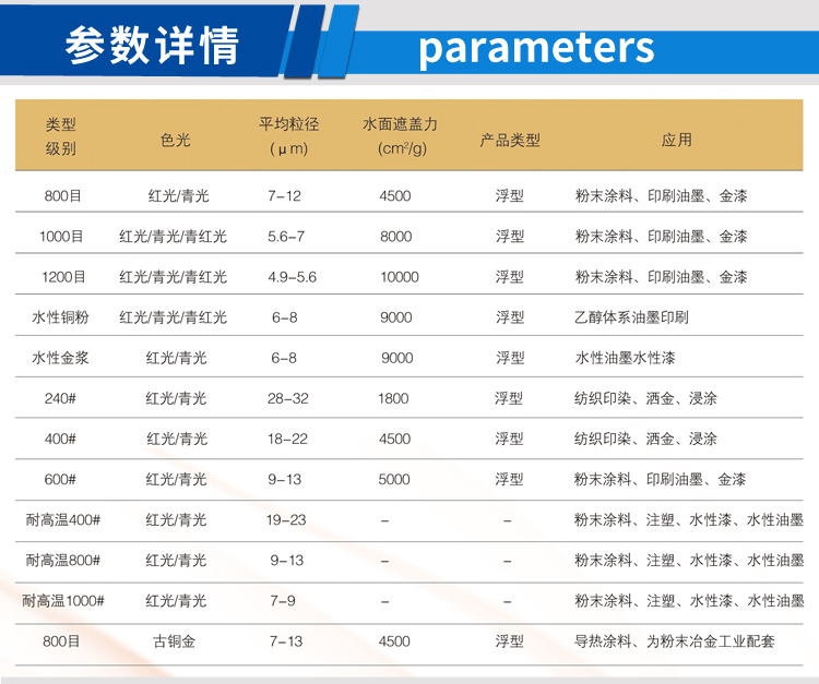 铜金粉细粉系列_02.jpg