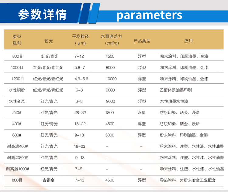 铜金粉粗粉系列_02.jpg