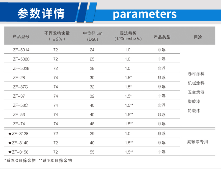 闪光铝银浆（新）_02.jpg
